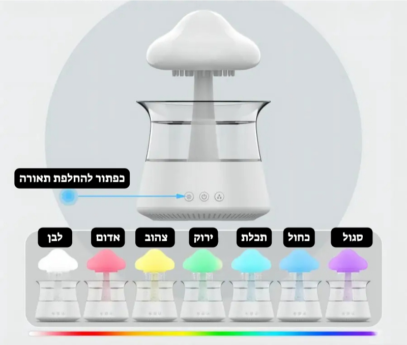 מפיץ ריח ענן גשם